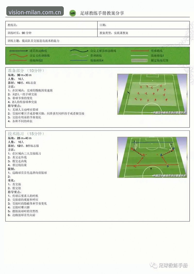 视觉连接每一天 v3.2 版本 米兰体育平台实用指南:从新手到高手必备的视觉连接每一天 v3.2 版本操作技巧