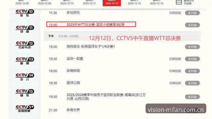 视觉连接每一天 赛事直播入口 老编辑亲测实录:视觉连接每一天赛事直播入口的升级心路