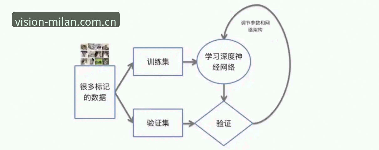 视觉连接每一天 CN体验常见问题 视觉连接每一天 CN体验深度评测:从版本迷阵到实战攻略,一篇讲透