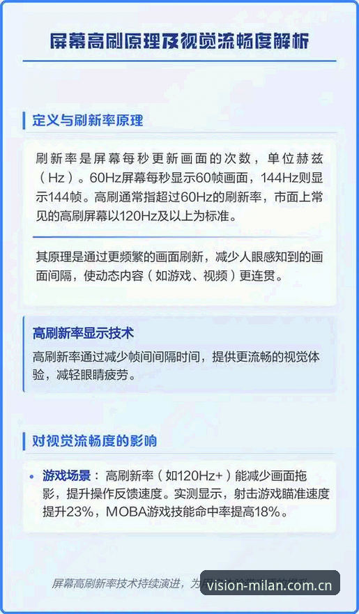 视觉连接每一天 CN体验 视觉连接每一天:从卡顿到流畅,CN体验深度解析