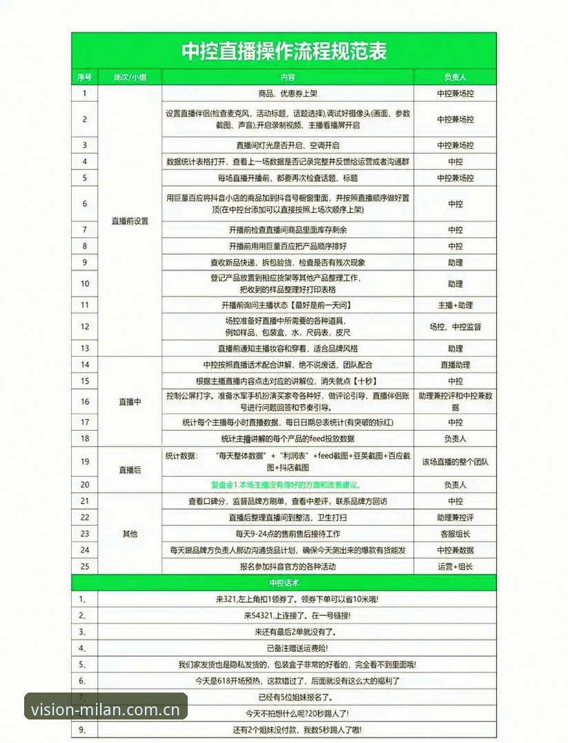 视觉连接每一天 CN体验使用教程：从测试版到v3.2版本，手把手打通赛事直播入口